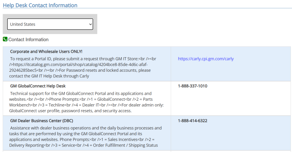 Request portal ID contact details